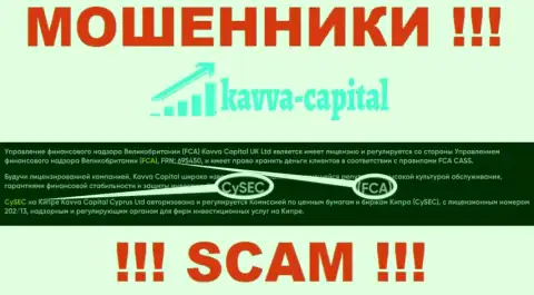 FCA - это преступный регулирующий орган, якобы регулирующий Kavva Capital