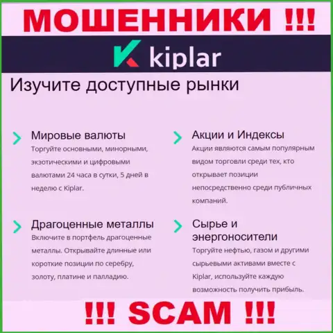 Kiplar - это типичные интернет-обманщики, сфера деятельности которых - Broker