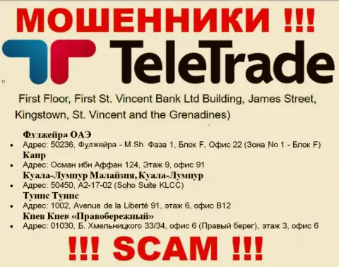 За грабеж клиентов internet-мошенникам Tele Trade ничего не будет, так как они отсиживаются в оффшоре: 1002, Avenue de la Liberté 91, floor 6, office B12