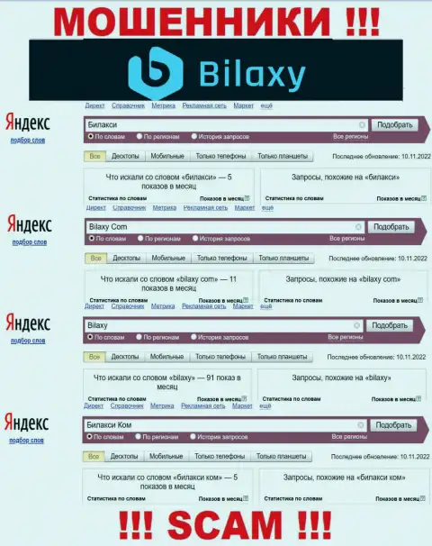 Насколько жулики Bilaxy пользуются спросом у посетителей интернет сети ?