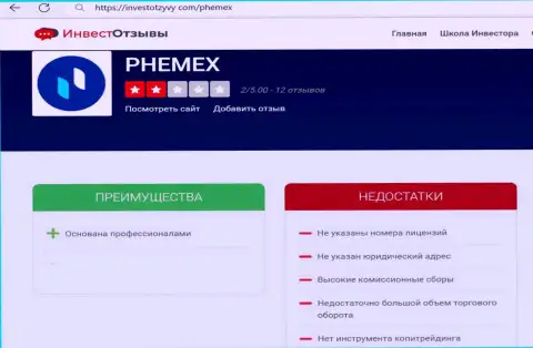 PhemEX - это ВОРЮГИ !!! Условия для совместного трейдинга, как замануха для лохов - обзор неправомерных деяний