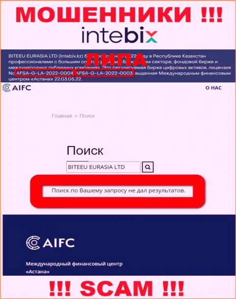 Совместное взаимодействие с internet ворами Intebix не принесет прибыли, у указанных разводил даже нет лицензии на осуществление деятельности