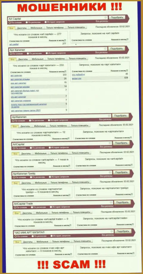 Данные сведения показывают, сколько именно народа интересовались мошенниками Арт Капитал