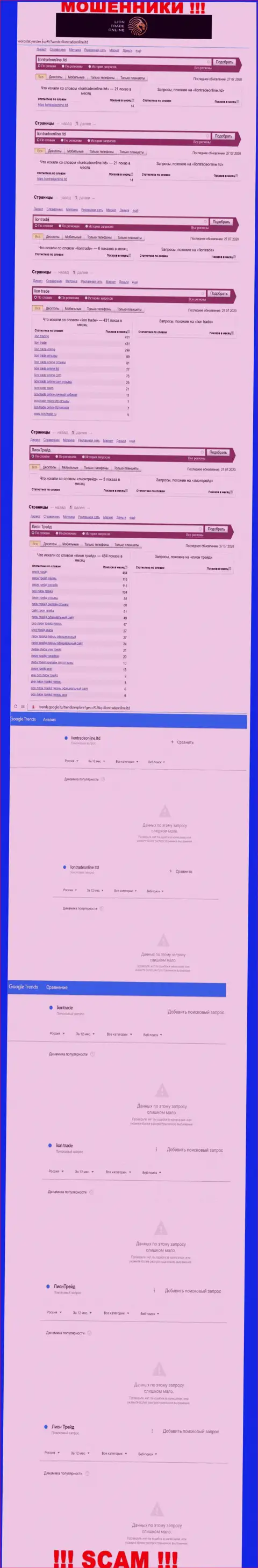 Статистические данные онлайн-запросов в поисковиках сети касательно мошенников Лион Трейд
