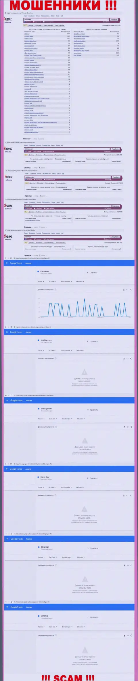 Число онлайн запросов по мошенникам SlotoKing в глобальной сети интернет