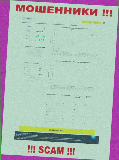 MyFxBank Ru это официальный портал internet мошенников MyFxBank Ru