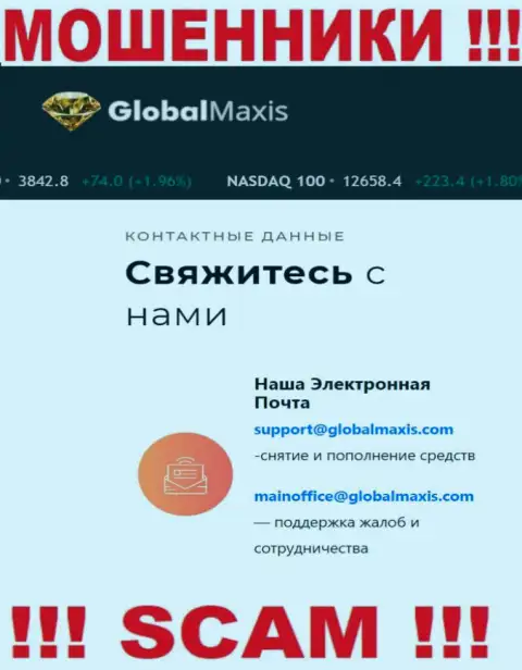 E-mail мошенников Глобал Максис, который они засветили у себя на веб-ресурсе