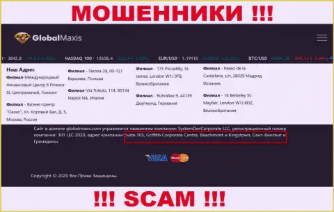 На интернет-сервисе GlobalMaxis приведен адрес регистрации конторы - Sienna 39, 00-121 Warszawa, Poland, это офшор, будьте весьма внимательны !