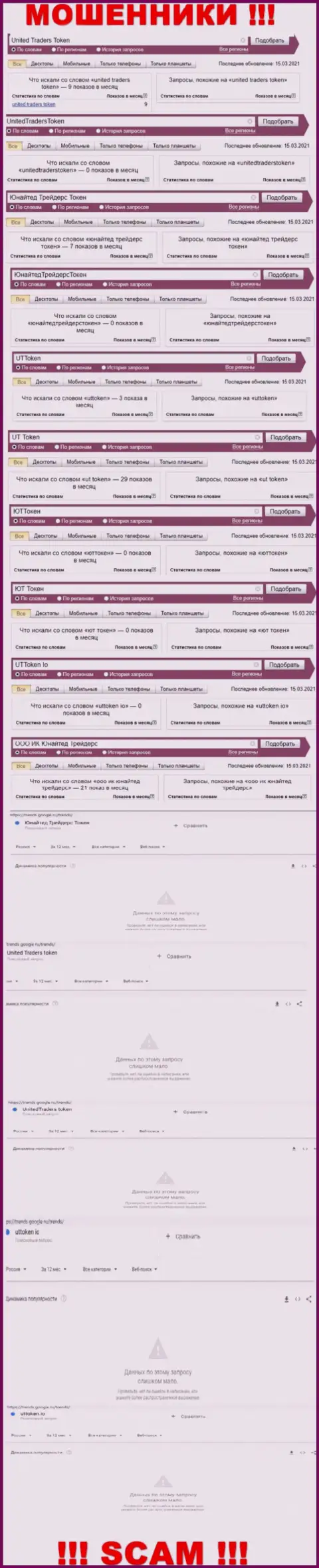 Количество online запросов пользователями всемирной сети internet информации об обманщиках ООО ИК Юнайтед Трейдерс