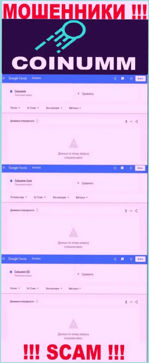 Число запросов по обманщикам Coinumm Com в Google