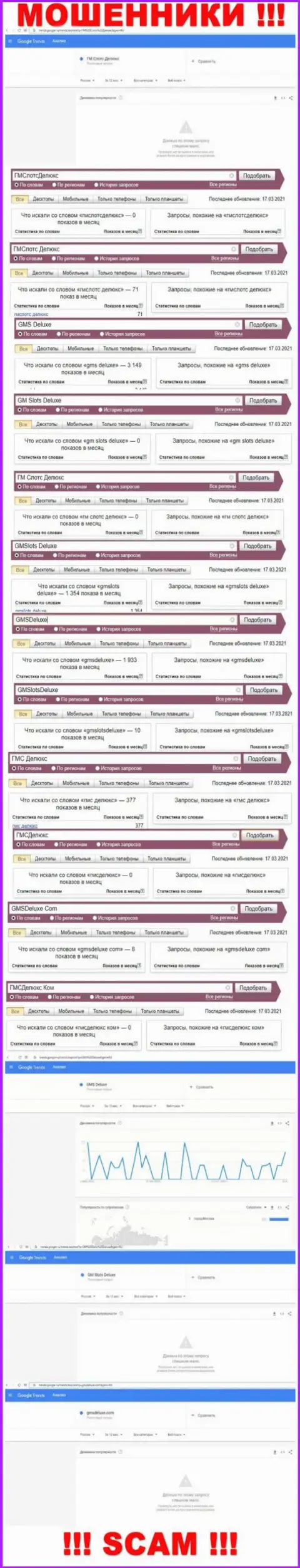 Аналитика online-запросов по мошенникам ГМСлотс Делюкс в сети интернет