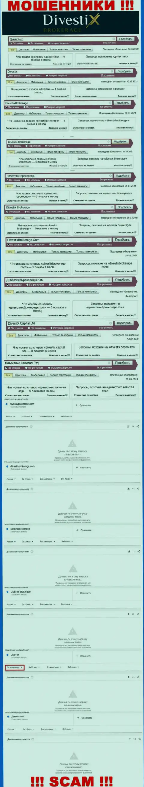 Сколько раз интересовались мошенниками Divestix в поисковиках всемирной интернет сети ?