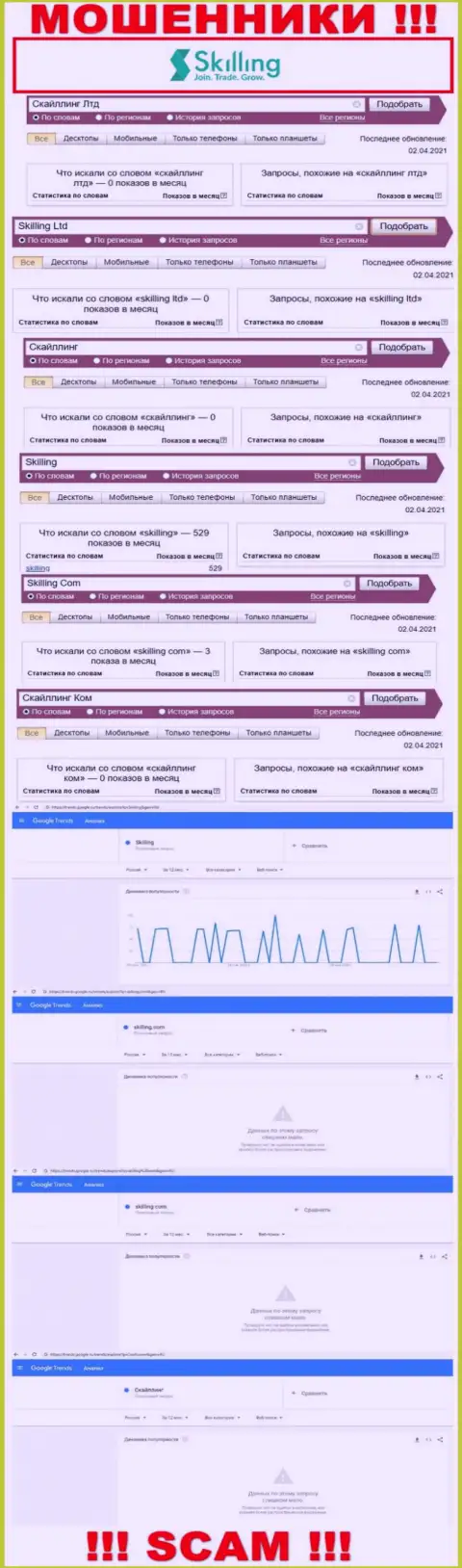 Детальная информация по количеству онлайн-запросов по обманщикам Skilling в интернете