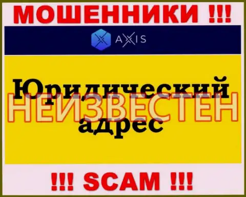 Будьте бдительны !!! Axis Fund - это мошенники, которые скрывают свой официальный адрес