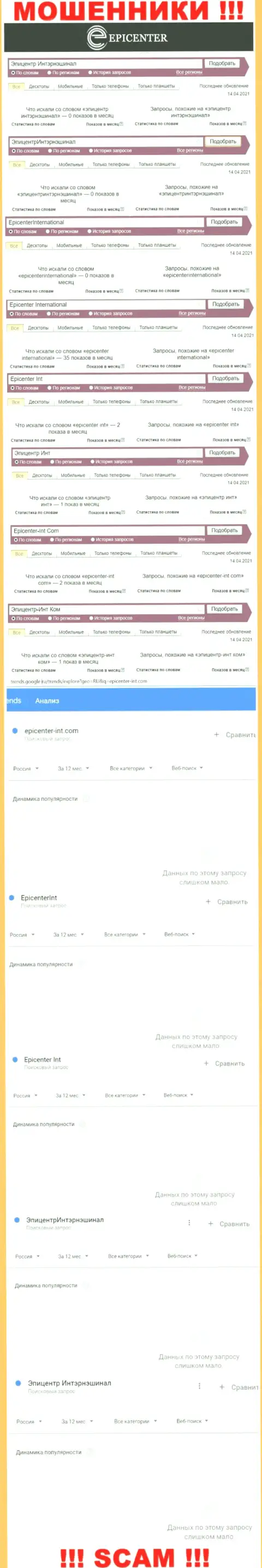 Online запросы по бренду кидал Epicenter International в поисковиках всемирной интернет паутины