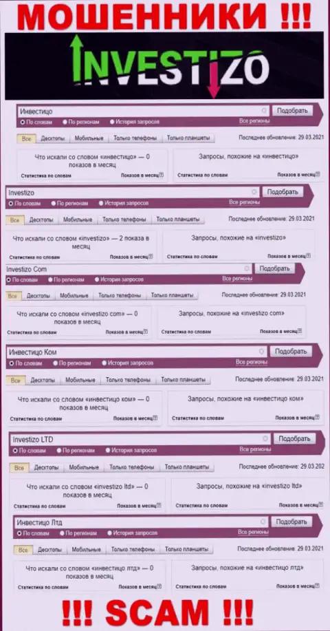 Статистические данные online запросов в поисковиках всемирной сети относительно мошенников Инвестицо Ком