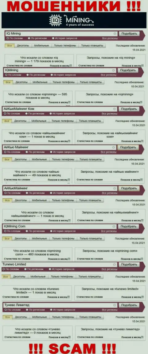 Результат онлайн запросов инфы про лохотронщиков IQMining в сети
