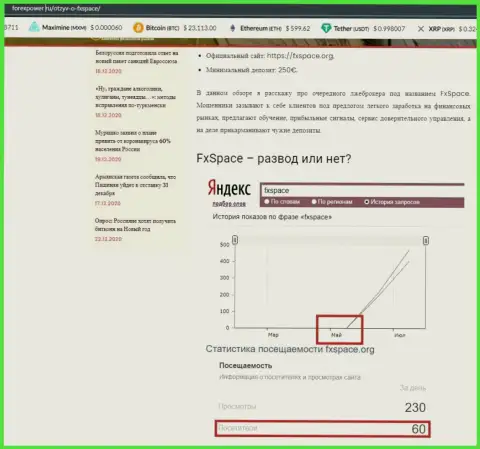 FxSpace Еu - это МОШЕННИКИ !!! Крадут денежные вложения доверчивых людей (обзор махинаций)