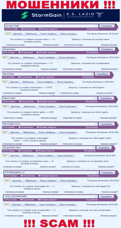 Статистические сведения онлайн-запросов по бренду Шторм Гейн