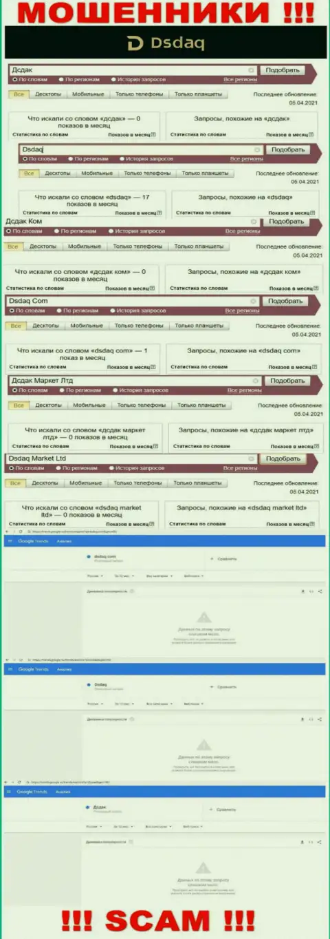 Число online запросов в поисковиках всемирной сети по бренду обманщиков Dsdaq