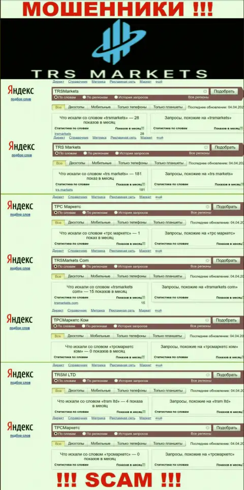 Сведения о количестве поисковых запросов инфы о мошенниках TRS Markets