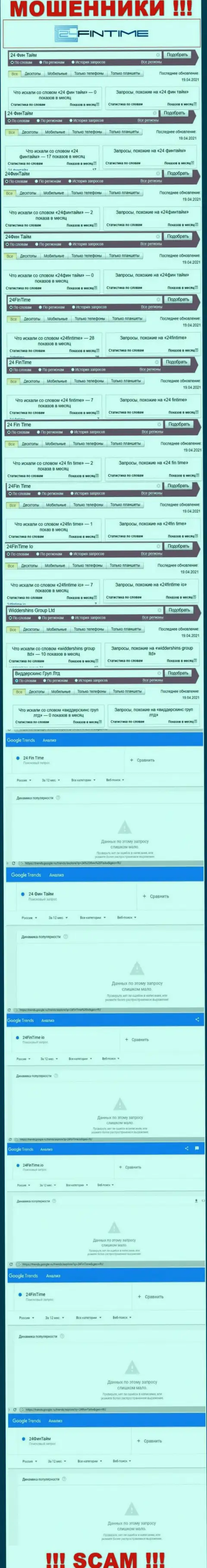 Подробный анализ онлайн запросов по противозаконно действующей компании 24FinTime