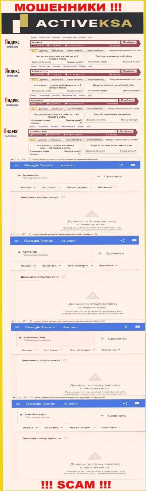 Результат online-запросов информации про обманщиков Activeksa Com в сети интернет