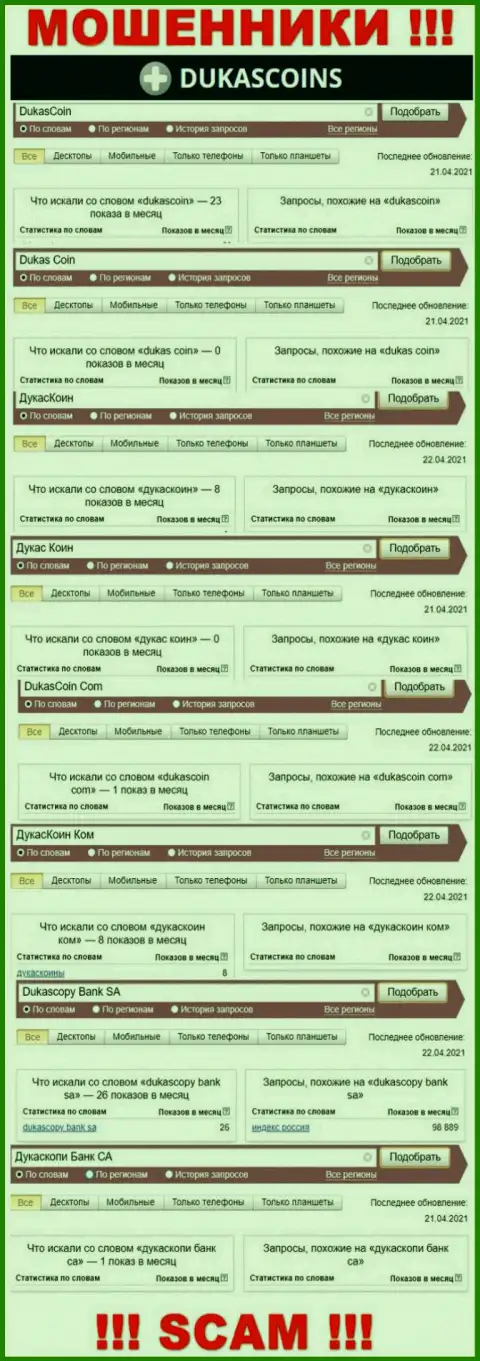 Детальный анализ количества online запросов в поисковиках всемирной сети по мошенникам ДукасКоин