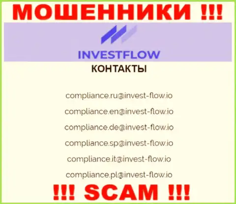 Установить контакт с ворюгами InvestFlow возможно по этому е-майл (инфа взята была с их интернет-сервиса)