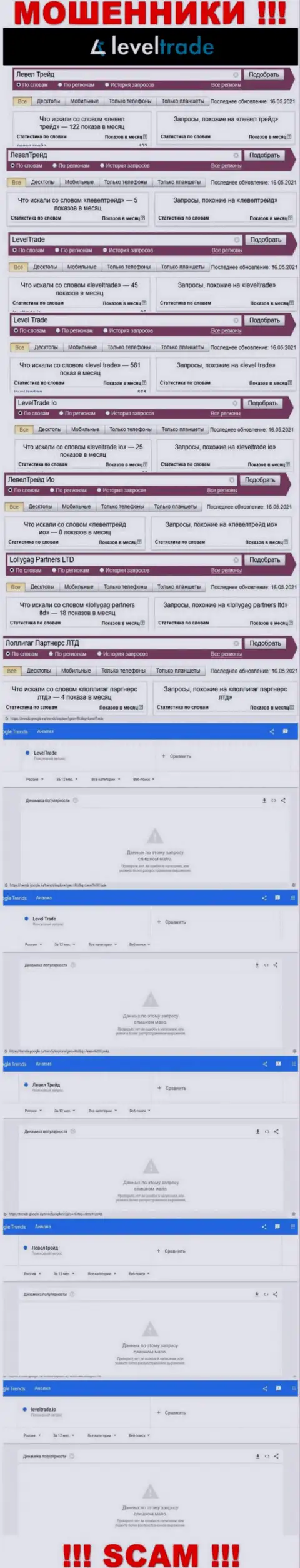 Статистические сведения об онлайн-запросах по бренду internet-мошенников Левел Трейд