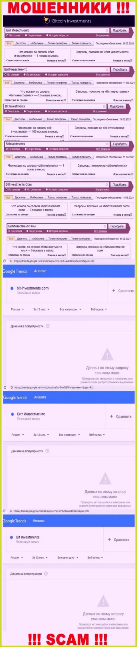 Информация по online запросам в инете инфы о мошенниках BitInvestments Com