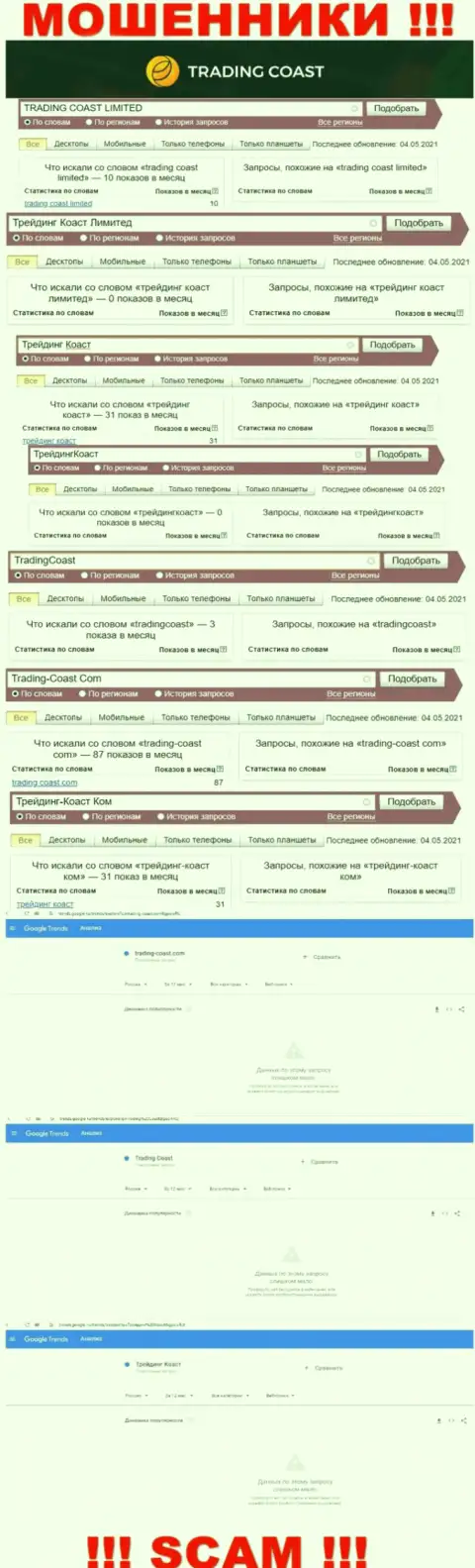 Скриншот статистики онлайн-запросов по незаконно действующей организации Trading Coast