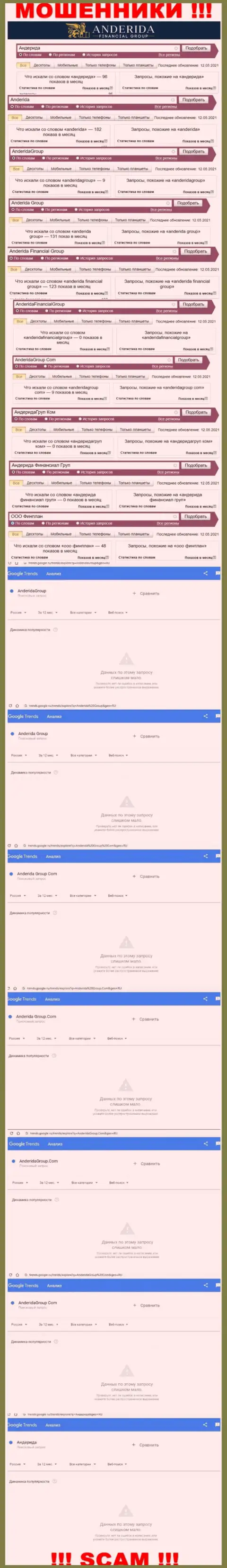 Количество online запросов по мошенникам Андерида Финансиал Груп во всемирной интернет сети