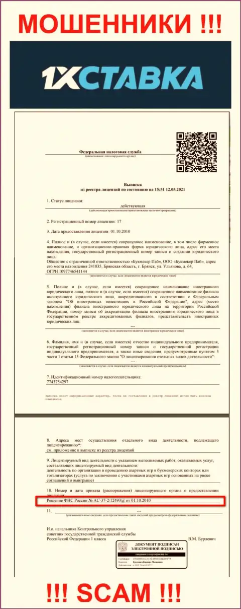 Не связывайтесь с 1хСтавка, даже зная их лицензию на осуществление деятельности, представленную на сайте, Вы не сможете уберечь собственные депозиты