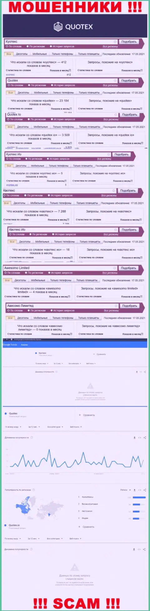 Информация по online-запросам бренда Квотекс Ио, взятая из сети internet