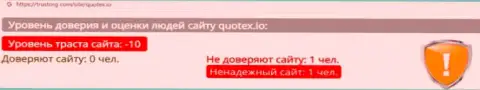 Статья с анализом, взятая на другом сайте с выводом на чистую воду Quotex, как мошенника