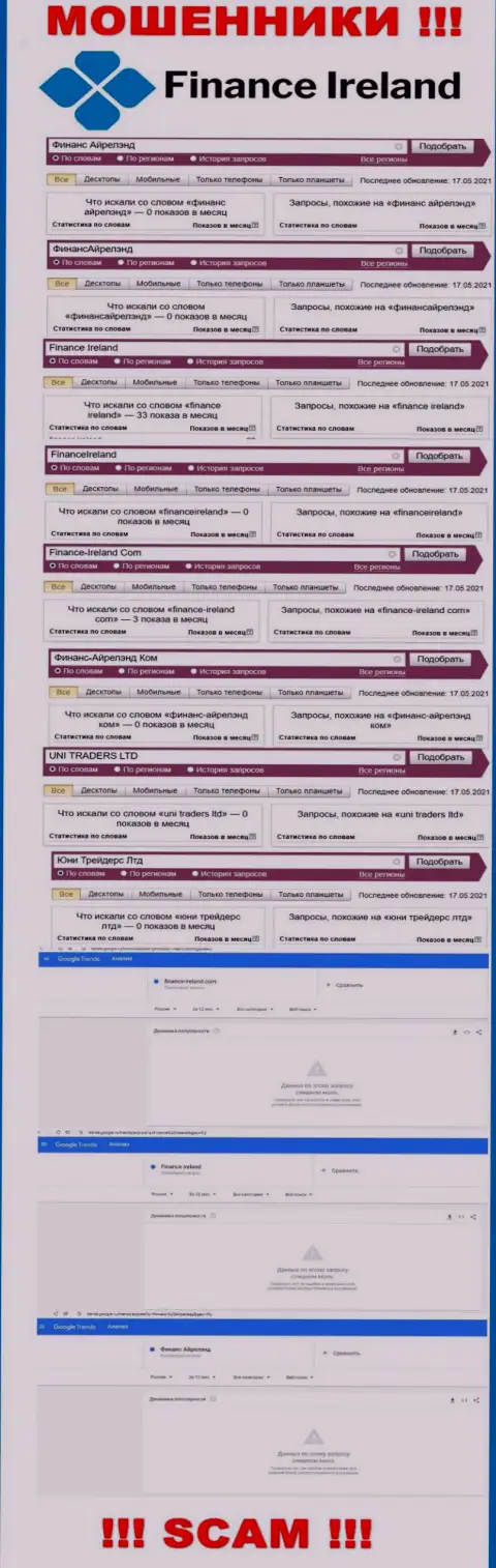 Подробная информация по количеству онлайн-запросов по ворюгам UNI TRADERS LTD в сети интернет