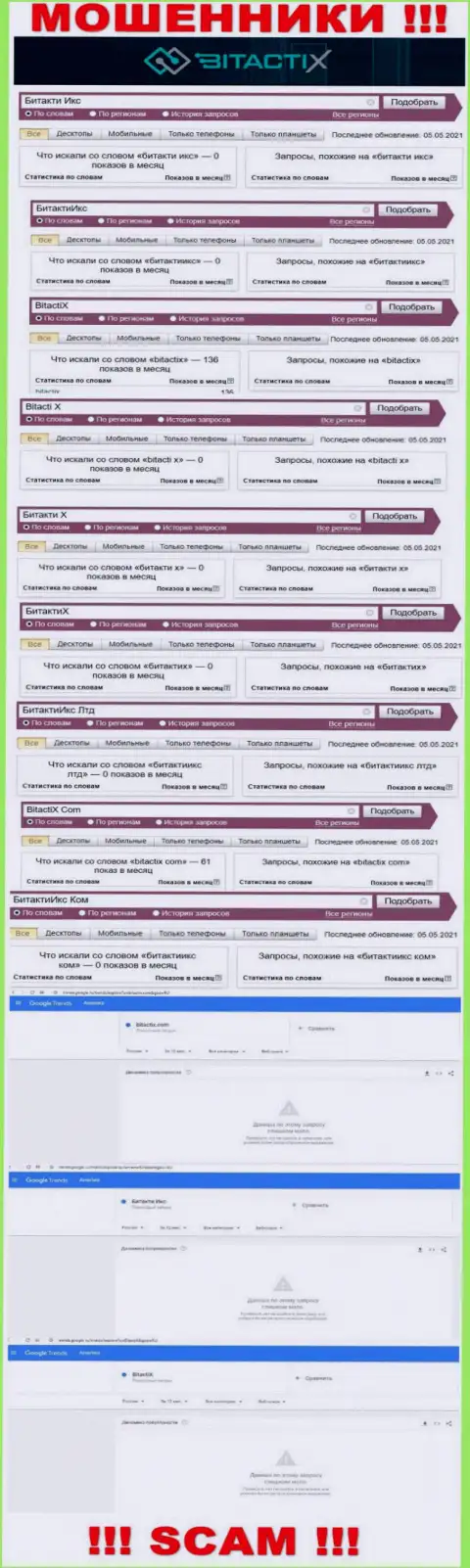 Детальный анализ инет запросов по противоправно действующей компании БитактиХ Лтд