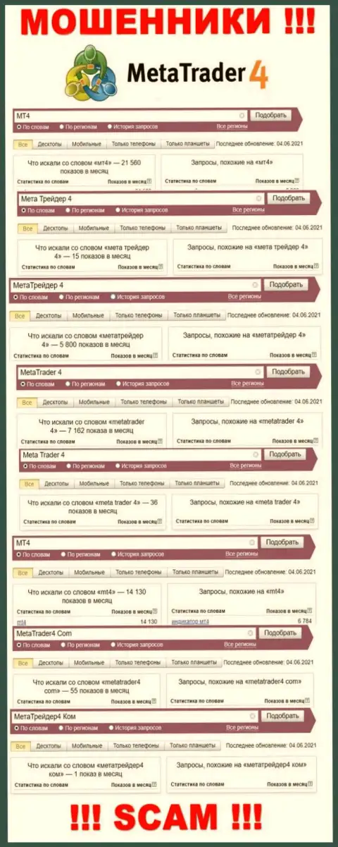 Суммарное число online запросов в поисковиках сети Интернет по бренду воров МетаТрейдер4