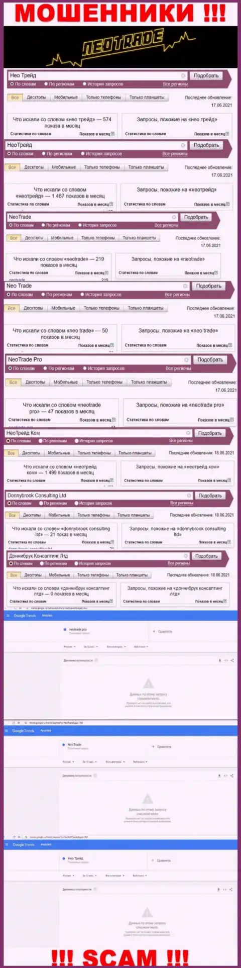 Количество онлайн-запросов по интернет-мошенникам НеоТрейд