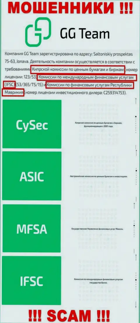 Регулирующий орган - FSC, как и его подлежащая контролю компания GG Team - это ЛОХОТРОНЩИКИ