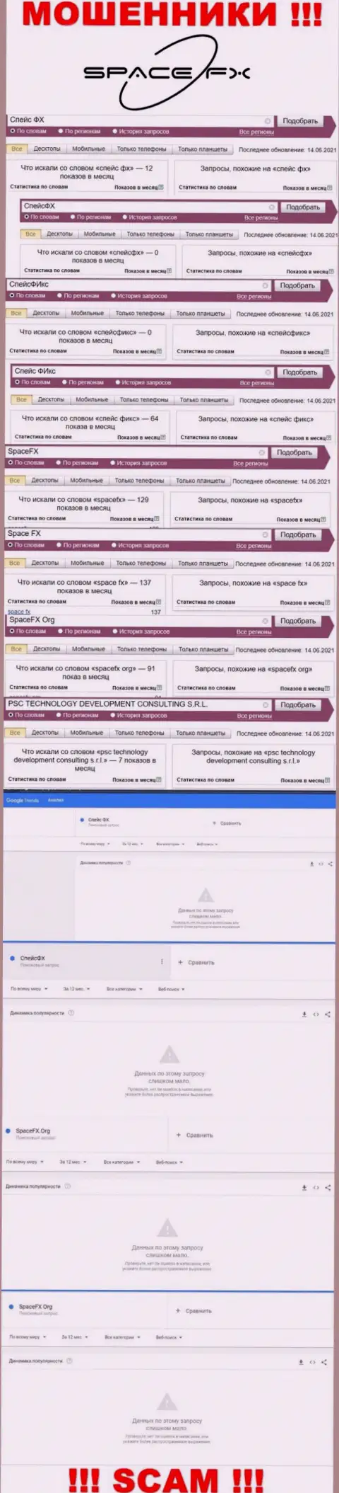 Сколько раз пользователи глобальной сети интернет пытались отыскать информацию о обманщиках Спайс ФИкс ???