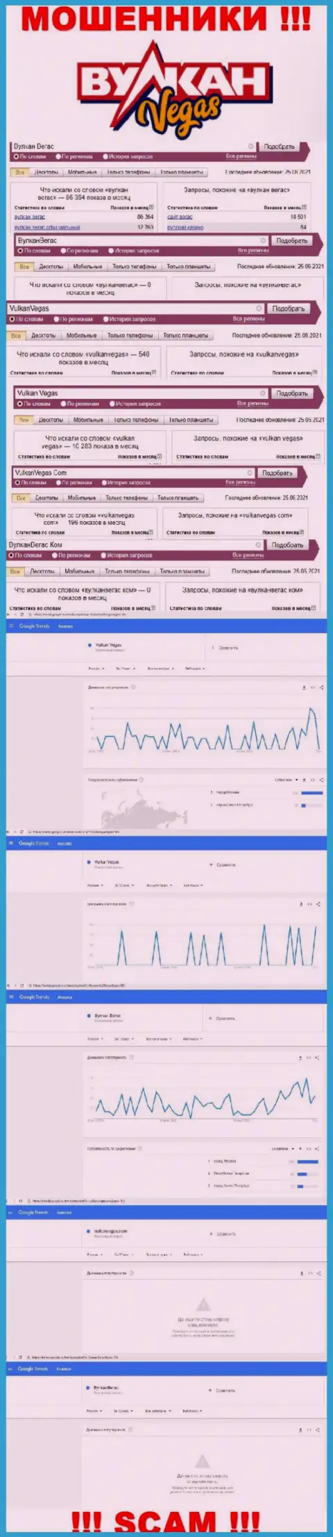 Количество online-запросов данных об кидалах Вулкан Вегас в сети internet