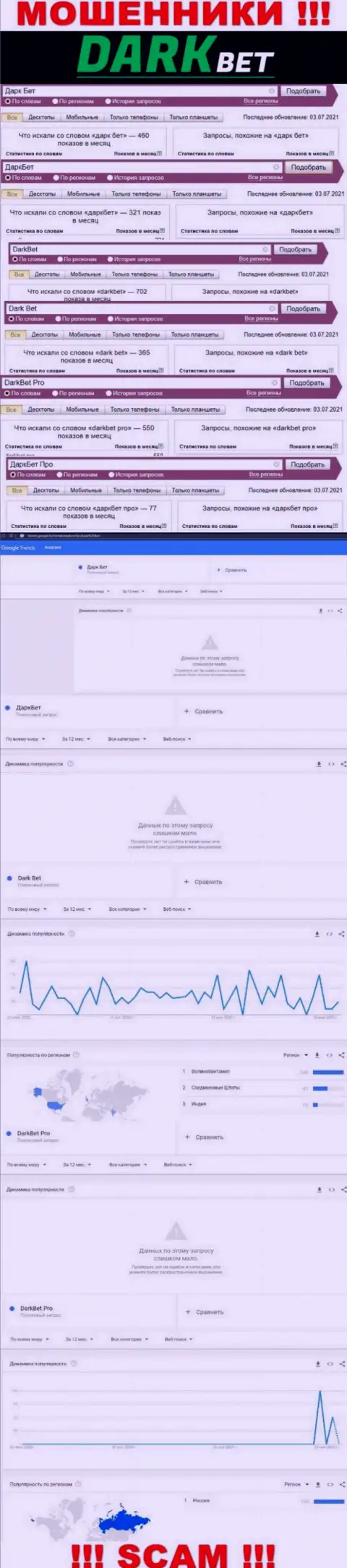 Онлайн запросы по мошенникам DarkBet Pro