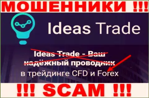 Не переводите кровно нажитые в IdeasTrade Com, тип деятельности которых - FOREX