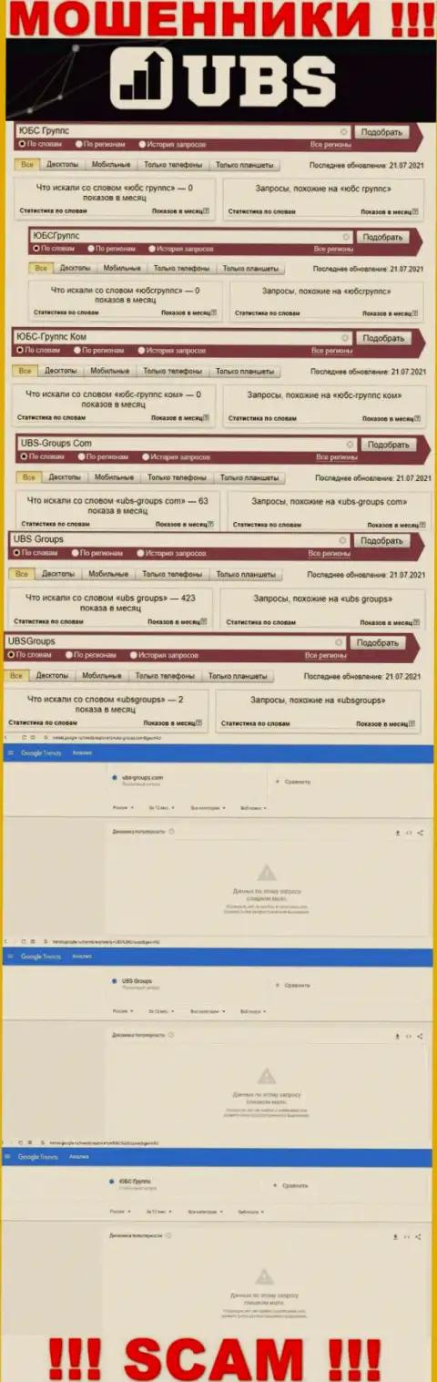 Скриншот статистических показателей онлайн запросов по преступно действующей конторе ЮБС Группс
