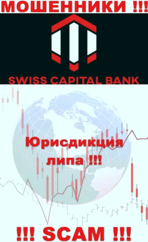 SwissCBank намерены не разглашать о своем реальном адресе