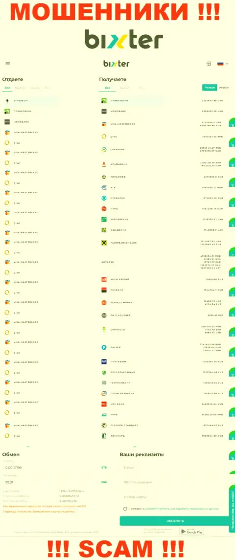 Скриншот официального сайта Bixter, забитого лживыми обещаниями
