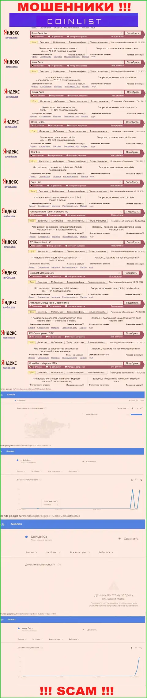 Онлайн запросы по internet-аферистам КоинЛист Ко