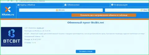 Статья о online обменнике БТКБит на портале xrates ru